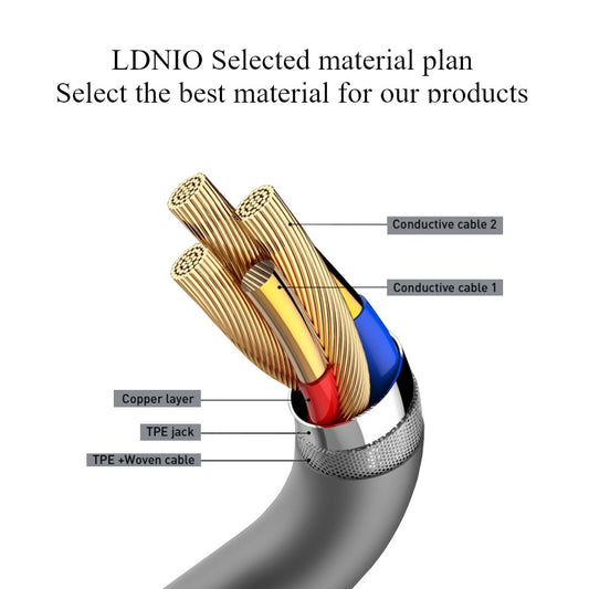 Cable Ldnio LC671C de Carga Rápida y Data USB-C a USB-C 65w de 1 m