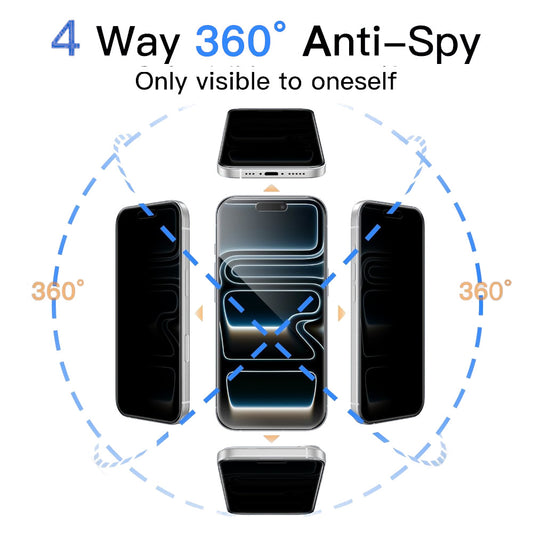 Protector de Pantalla 360 para iPhone 17 Pro Max Anti Espía Mica de Vidrio