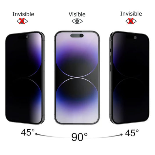 Protector de Pantalla para iPhone 16 Pro Max Anti Espía Mica de Vidrio