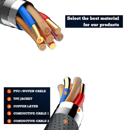 Cable Ldnio LC441C de Carga Rápida USB-C a USB-C 65w de 1 m