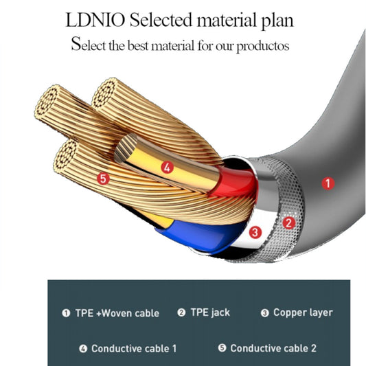 Cable Ldnio LC671i de Carga Rápida y Data USB-C a Lightning 30w de 1 m