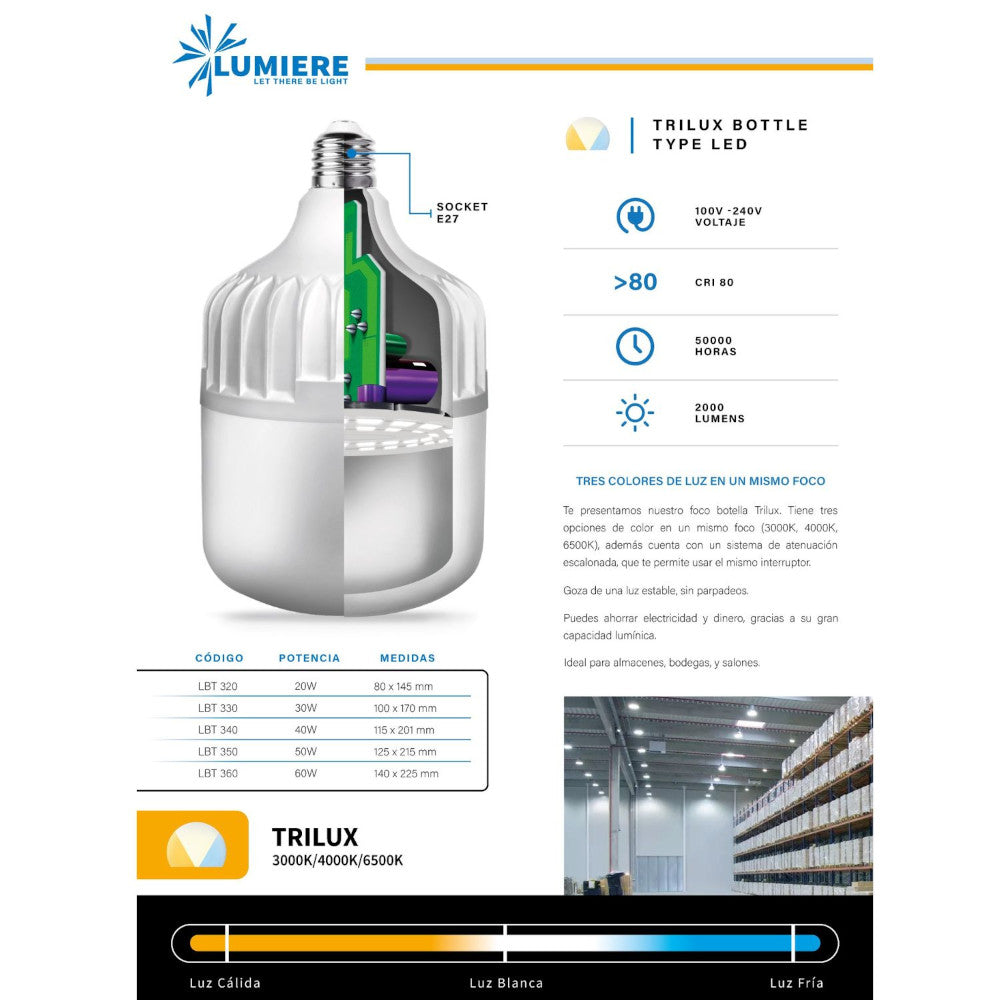 Foco Led Botella Lumiere LBT360 60w Trilux