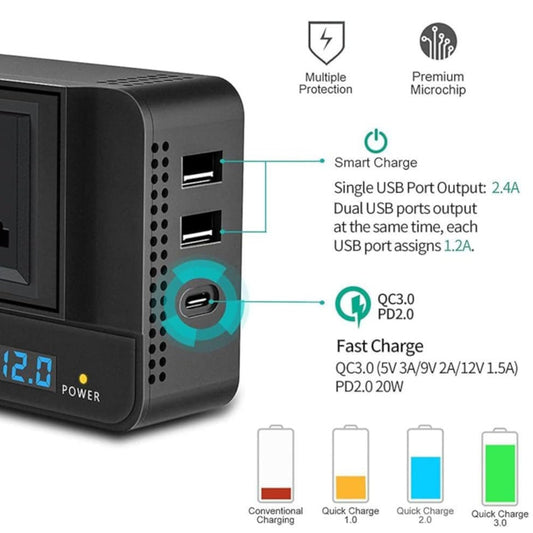 Inversor para Automóvil XO-CZ011 de 200w con Salidas tipo C y USB