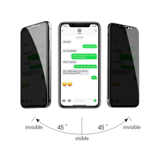 Protector de Pantalla Anti Espía Mica para iPhone 13 Pro Max
