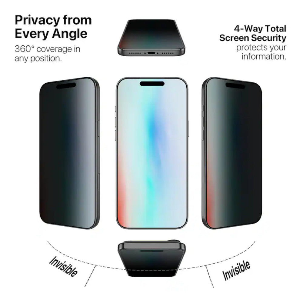 Protector de Pantalla 360 para iPhone 17 Pro Anti Espía Mica de Vidrio