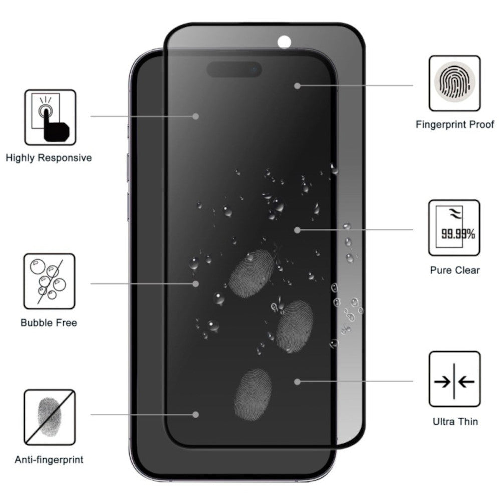 Protector de Pantalla para iPhone 16 Pro Max Anti Espía Mica de Vidrio